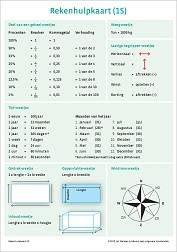 Nieuw: Rekenhulpkaart 1S