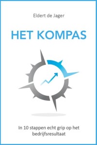 Het kompas