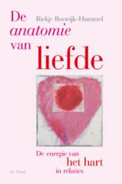 De anatomie van liefde