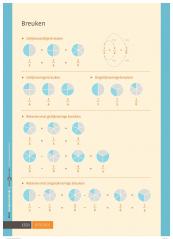 Poster KERN Wiskunde - Breuken