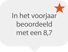 In het voorjaar beoordeeld met een 8,7