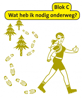 Blok C: Wat heb ik nodig onderweg?