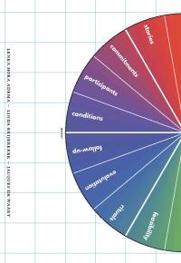 Models for Mediation