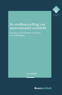 De strafbaarstelling van mensenhandel ontrafeld